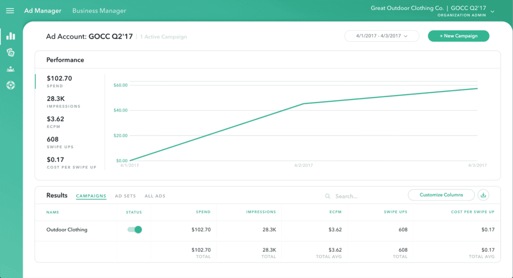Buy Snapchat Ads Accounts