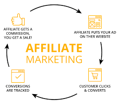 Buy MassiveGrid Accounts